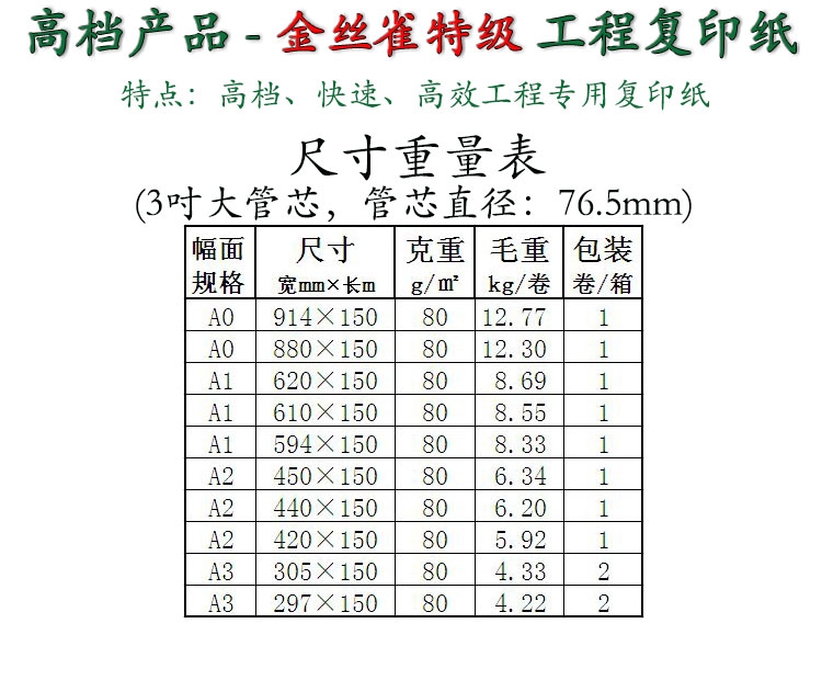 金特級卷筒工程紙尺寸重量表詳情頁.jpg