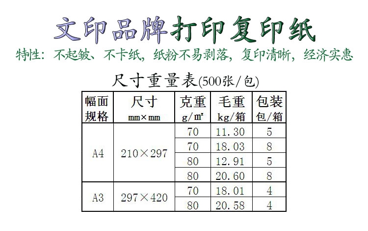 文印特性尺寸1箱重量詳情頁.jpg