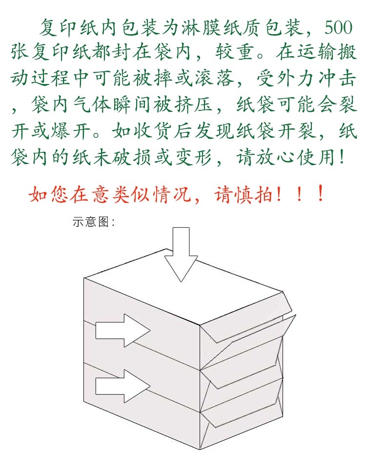 復(fù)印紙爆開說明及示意圖詳情頁.jpg